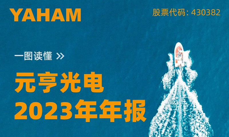 利来老牌国际官网app,利来老牌国际最老牌的网站,来利国际w66官方网站光电2023年报净利润8780万元，同增147%